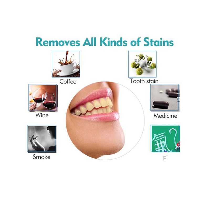 Diş Mavi Işık Beyazlatma Aleti - Teeth Whitening Laser incelemesi ve fiyatı